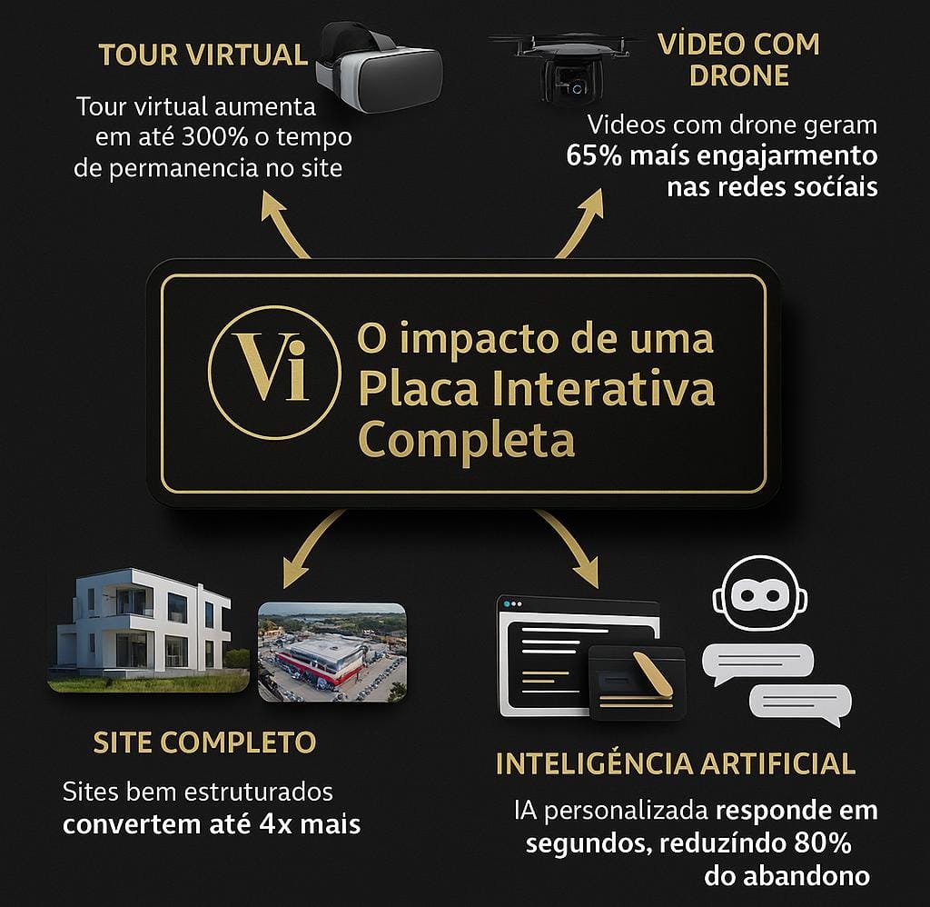 Serviços whatsapp image 2025 08 06 at 16.11.31